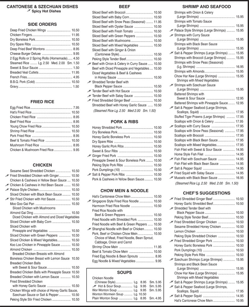 Hat's Restaurant 1701 Dunmore Rd SE, Medicine Hat, AB